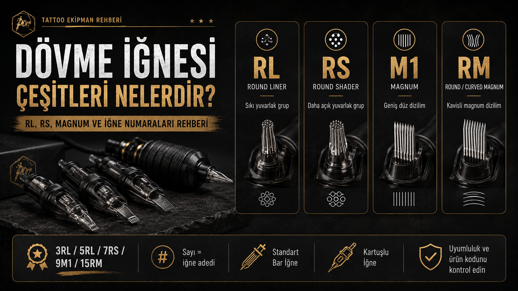 Dövme iğnesi çeşitleri RL RS Magnum ve kartuş rehberi